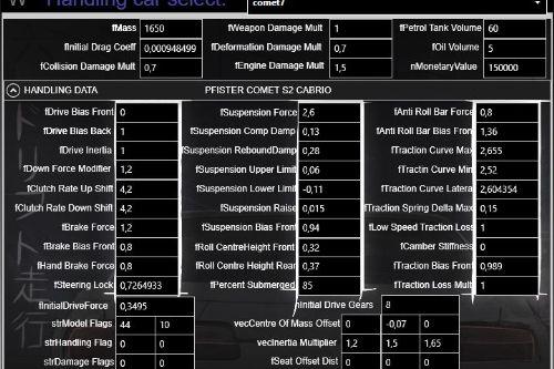 BokomProject Handling/Weapon Editor