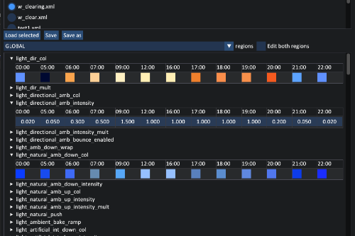 Weather timecycle editor